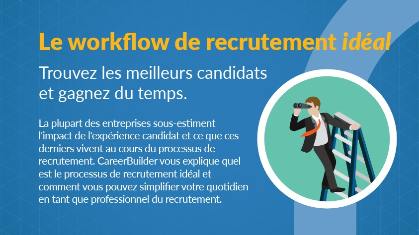 ideal_recruiting_workflow_start_FR.jpg